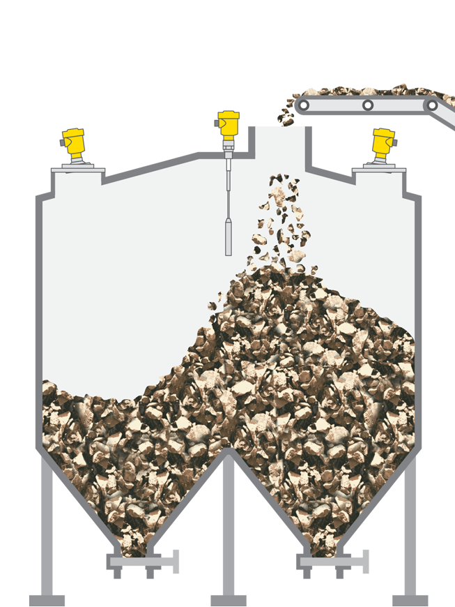 Level measurement and point level detection in large storage silos 