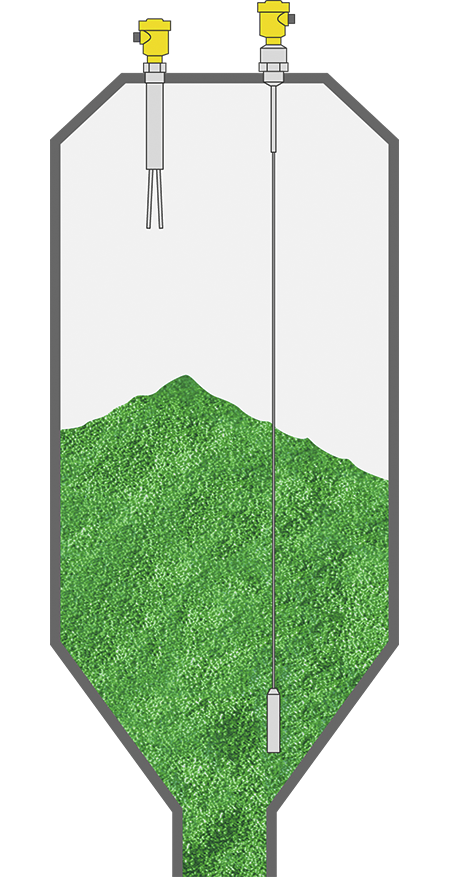 Level measurement and point level detection in silos 