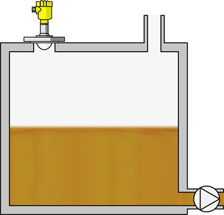 coolant reservoir tank level