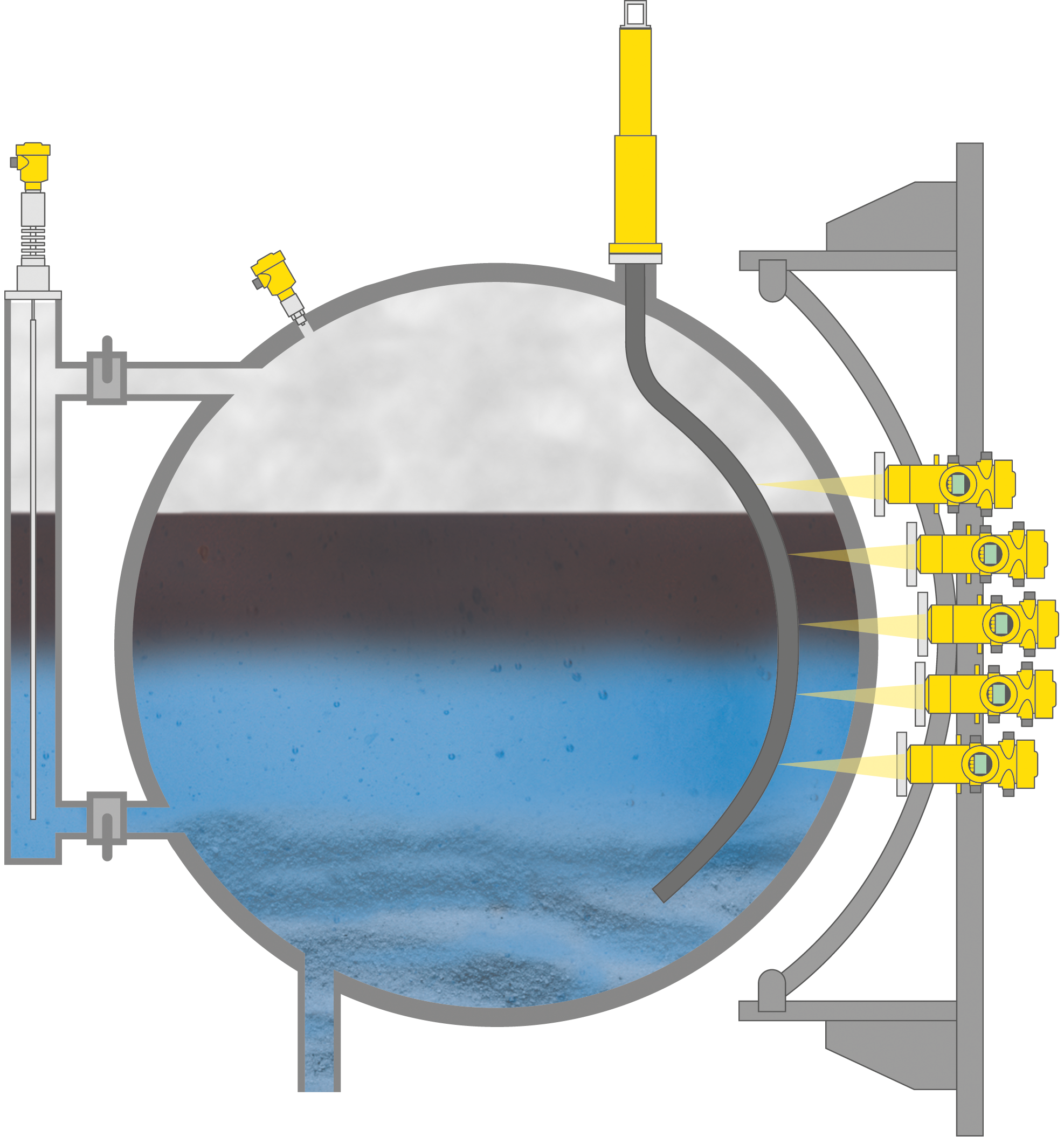 Mesure de niveau et de pression dans un séparateur de pétrole brut