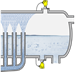 Level measurement in the deaerator