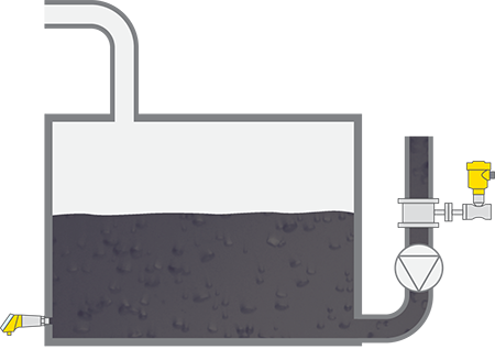 Mesure de niveau et de débit dans un poste d'huile hydraulique