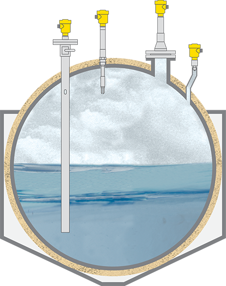 Akışkan sıvılaştırılmış doğal gaz (LNG) uygulamalarında basınç ve seviye ölçümü, sınır seviye tespiti