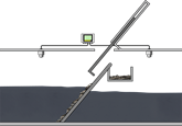 Differential water level measurement for control of screen raking