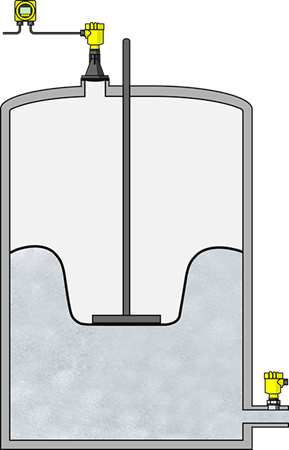Volume and pressure monitoring in the biogas storage facility