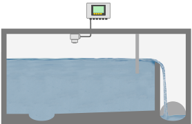 Measurement Technology For The Water And Wastewater Industry - VEGA